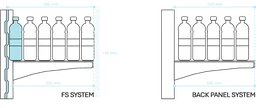 FS SYSTEM