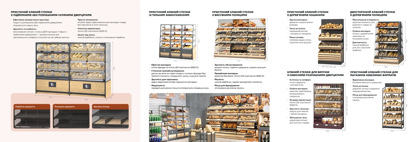 Selected Solutions Bakery